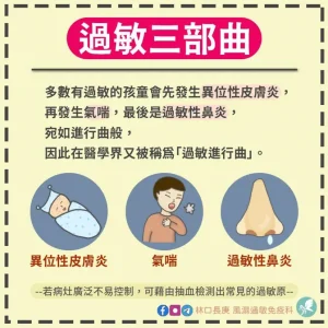 過敏三部曲-截自林口長庚風濕過敏免疫科粉專
