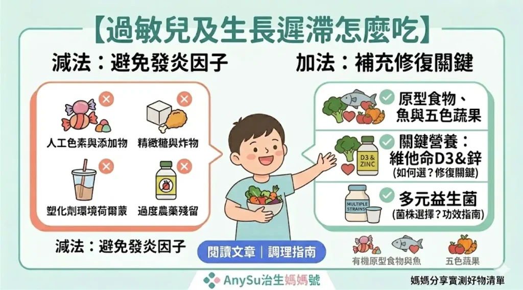 【過敏兒怎麼吃】無毒減法調體質、不吃藥擺脫異膚鼻過敏